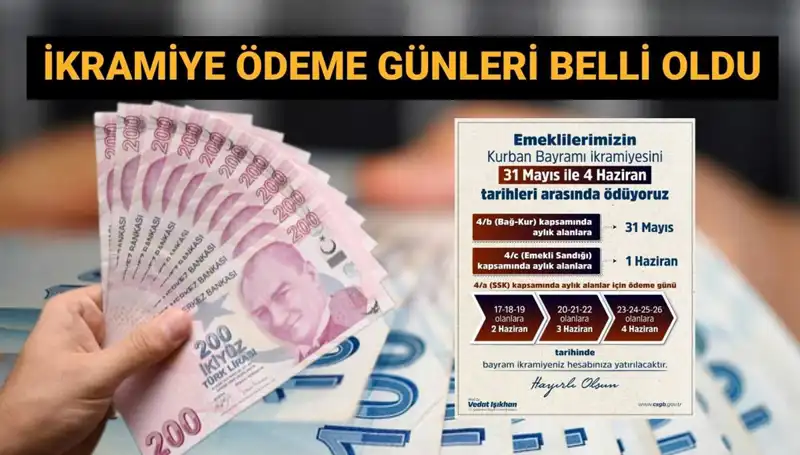 Beklenen Bayram İkramiyeleri Hesaplara Geçmeye Başlıyor!