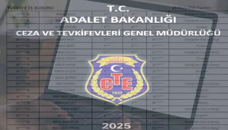 Adalet Bakanlığı İKM Sonuçları 2025: Sonuçlar Açıklandı mı, İsim Listesi Nerede?