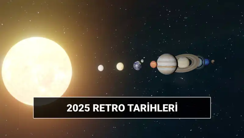 2025 Yılı Astrolojisinde Retro Dalgası: Ne Zaman Başlayacak ve Ne Anlama Geliyor?