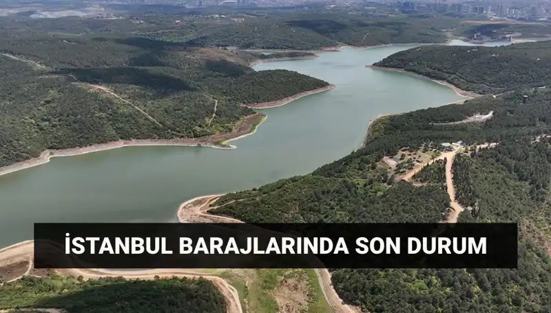 İSKİ Barajlarındaki Son Durum: İstanbul'un Su Kriziyle Yüz Yüze Mi?
