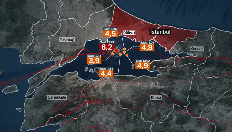 İstanbul'da Fırtınaya Neden Olan Bir Deprem! Yeni Tehditler Kapıda mı?