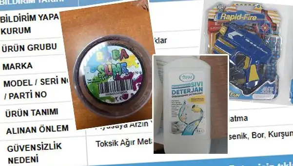 GÜBİS’in İfşası ile Hızla Toplatılan Problemler: Tüketicileri Neler Bekliyor?